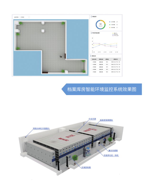 智慧图书馆系统设备