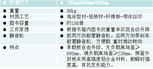 移动还书箱.jpg
