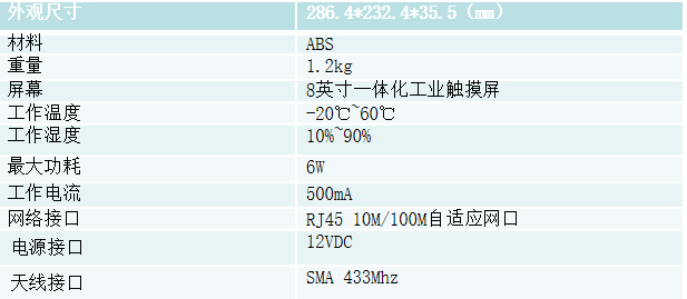 区域控制器.jpg