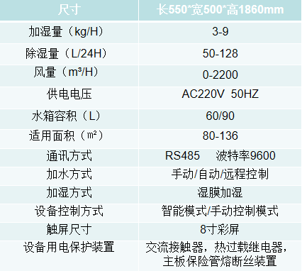 恒湿净化一体机.jpg