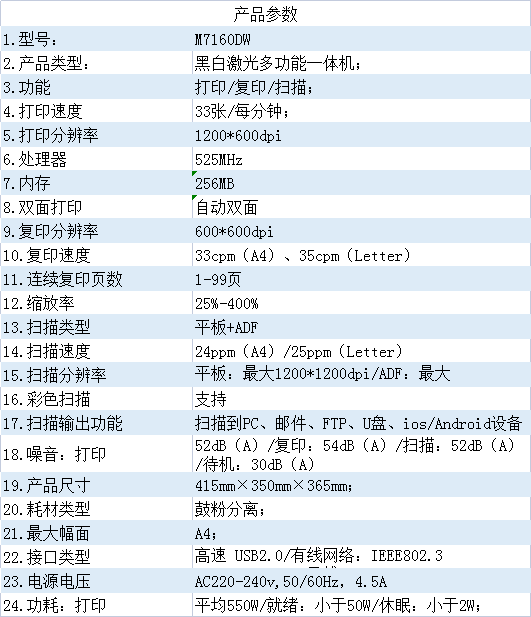 打印、复印、扫描一体机.jpg